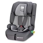 Todas las ventajas de la silla de coche Recaro Grupo 1 2 3: Análisis y comparativa