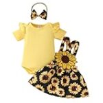 Análisis y comparativa de los mejores vestidos de bebé: ¡Encuentra el estilo perfecto para tu pequeño! Análisis y comparativa de los mejores vestidos de bebé: ¡Encuentra el estilo perfecto para tu pequeño!