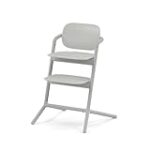 Análisis comparativo de las mejores tronas evolutivas Cybex para madres y bebés Análisis comparativo de las mejores tronas evolutivas Cybex para madres y bebés